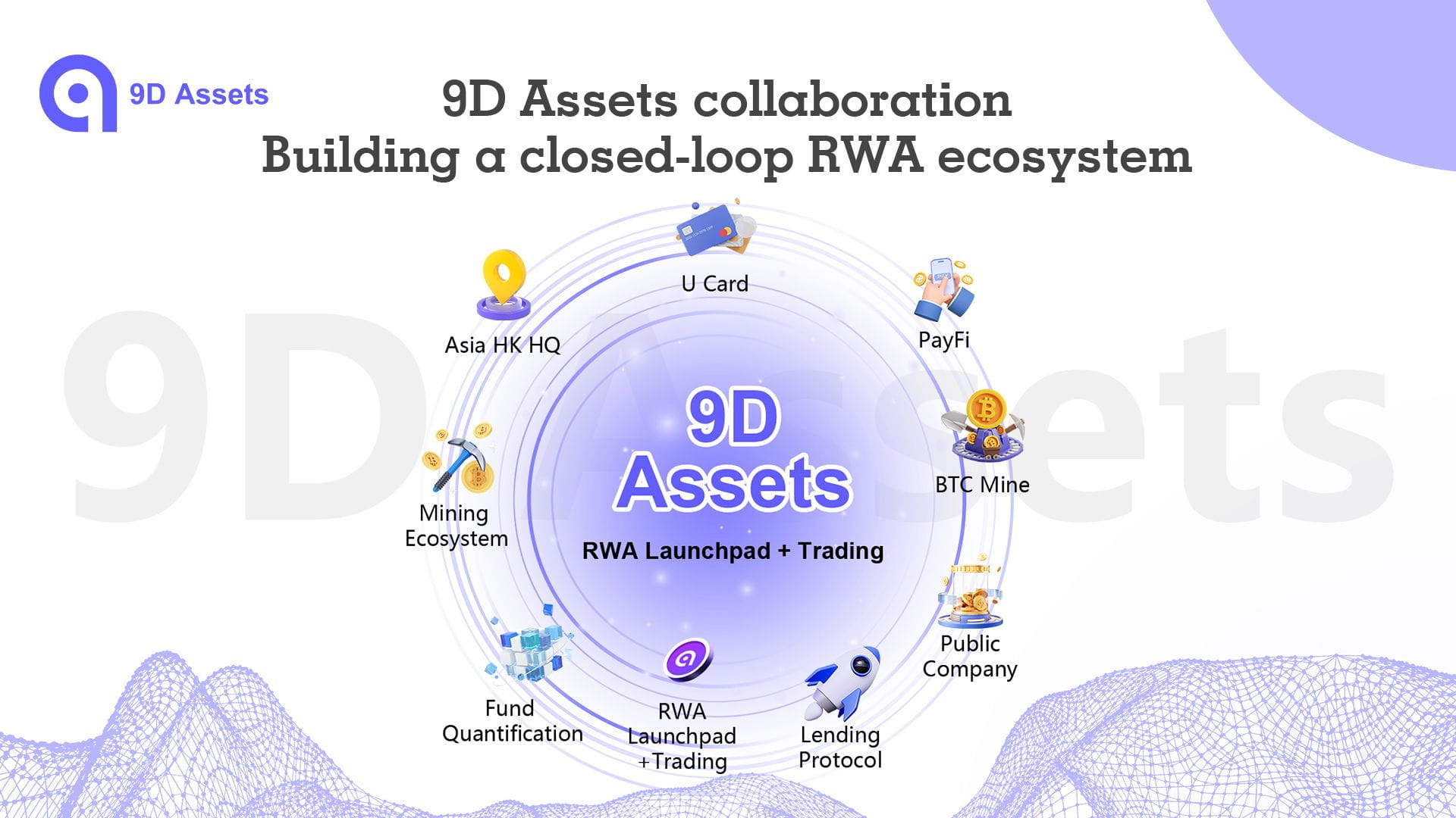 Base Real-World Asset DeFi Hubs Guide: Top Infrastructure and Strategies